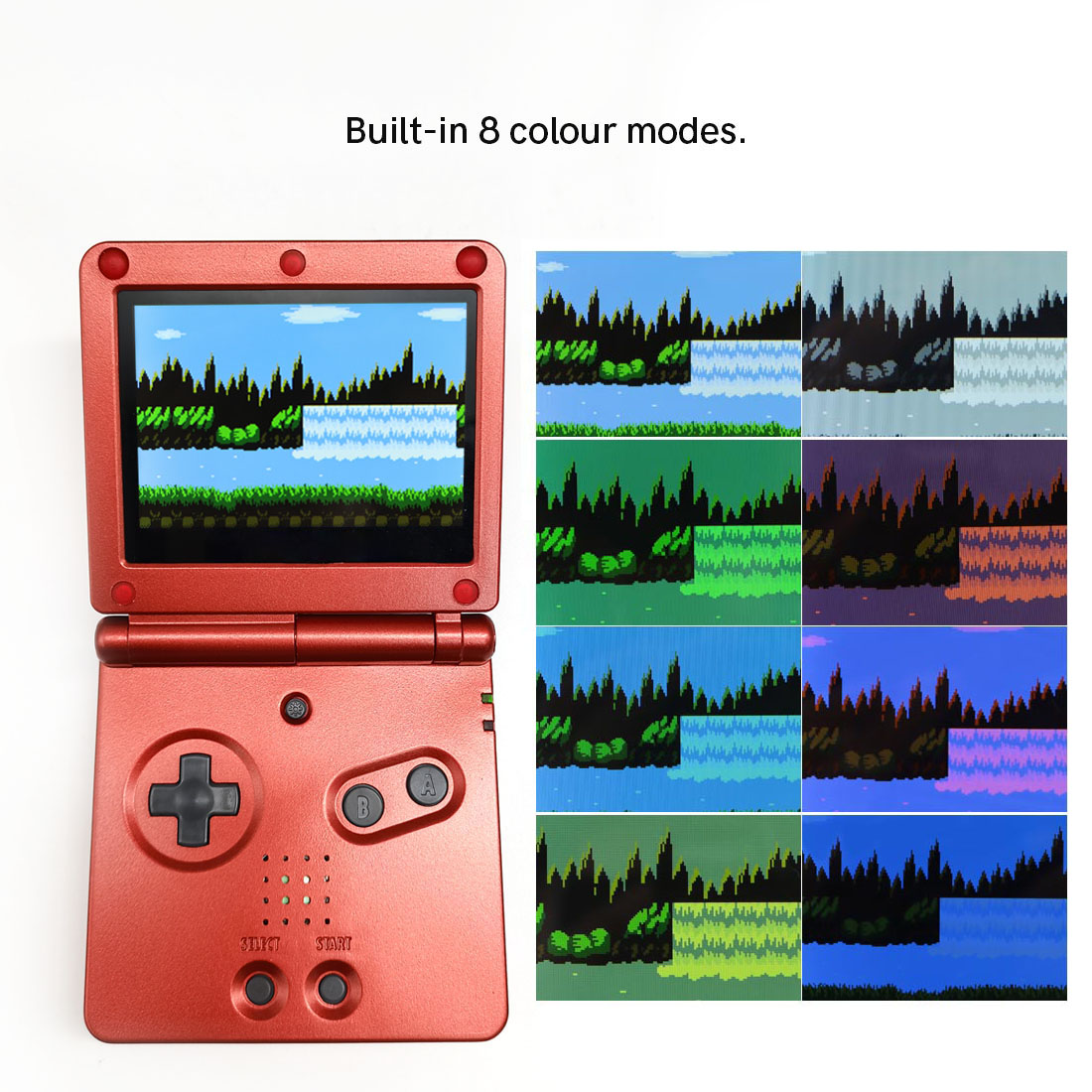 Für GBA SP V5 720x480 Retro Pi – Lcd Screen Arcade Bewertung und Preis